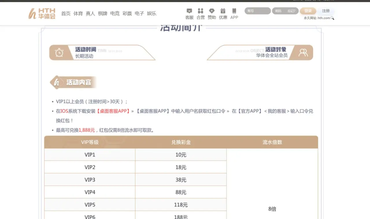 华体育平台未来优惠活动趋势分析
