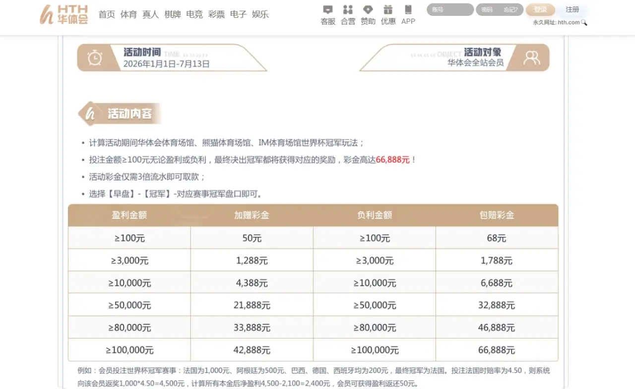 热门优惠活动带来的玩家优势